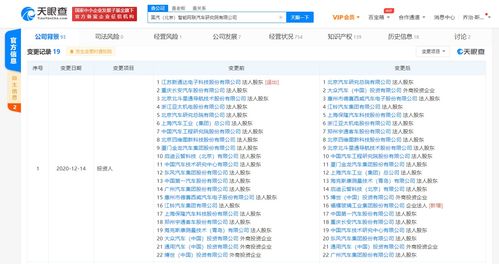 福耀玻璃關(guān)聯(lián)公司戰(zhàn)略入股國汽北京智能網(wǎng)聯(lián)汽車研究院，深化汽車產(chǎn)業(yè)軟件布局